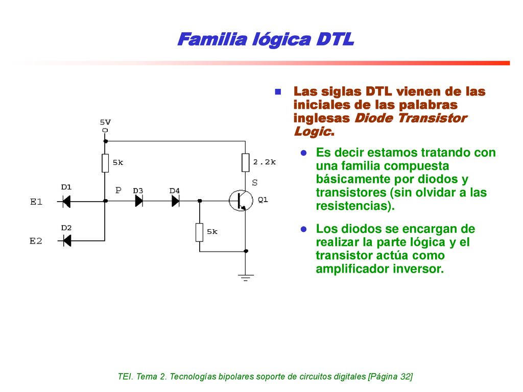 Familia lógica DTL Las siglas DTL vienen de las iniciales de las palabras inglesas Diode Transistor Logic.