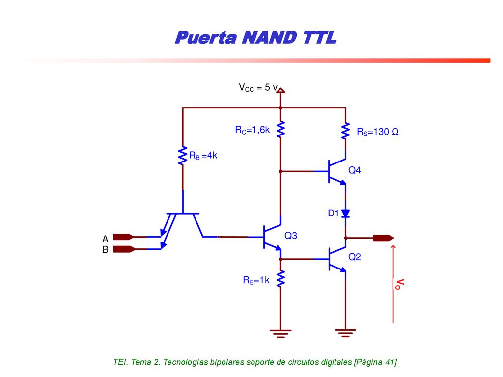 Puerta NAND TTL TEI. Tema 2. Tecnologías bipolares soporte de circuitos digitales [Página 41]