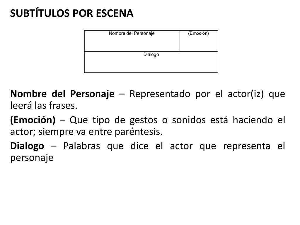 SUBTÍTULOS POR ESCENA Nombre del Personaje. (Emoción) Dialogo. Nombre del Personaje – Representado por el actor(iz) que leerá las frases.
