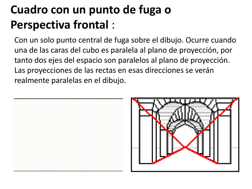 Cuadro con un punto de fuga o Perspectiva frontal :