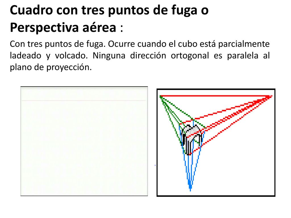 Cuadro con tres puntos de fuga o Perspectiva aérea :