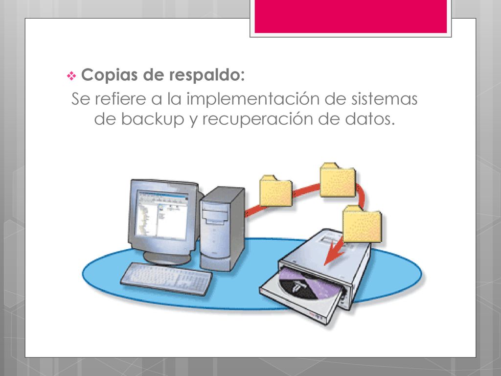 Copias de respaldo: Se refiere a la implementación de sistemas de backup y recuperación de datos.