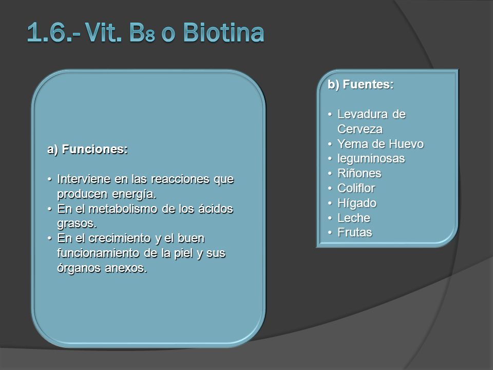 1.6.- Vit. B8 o Biotina b) Fuentes: Levadura de Cerveza Yema de Huevo