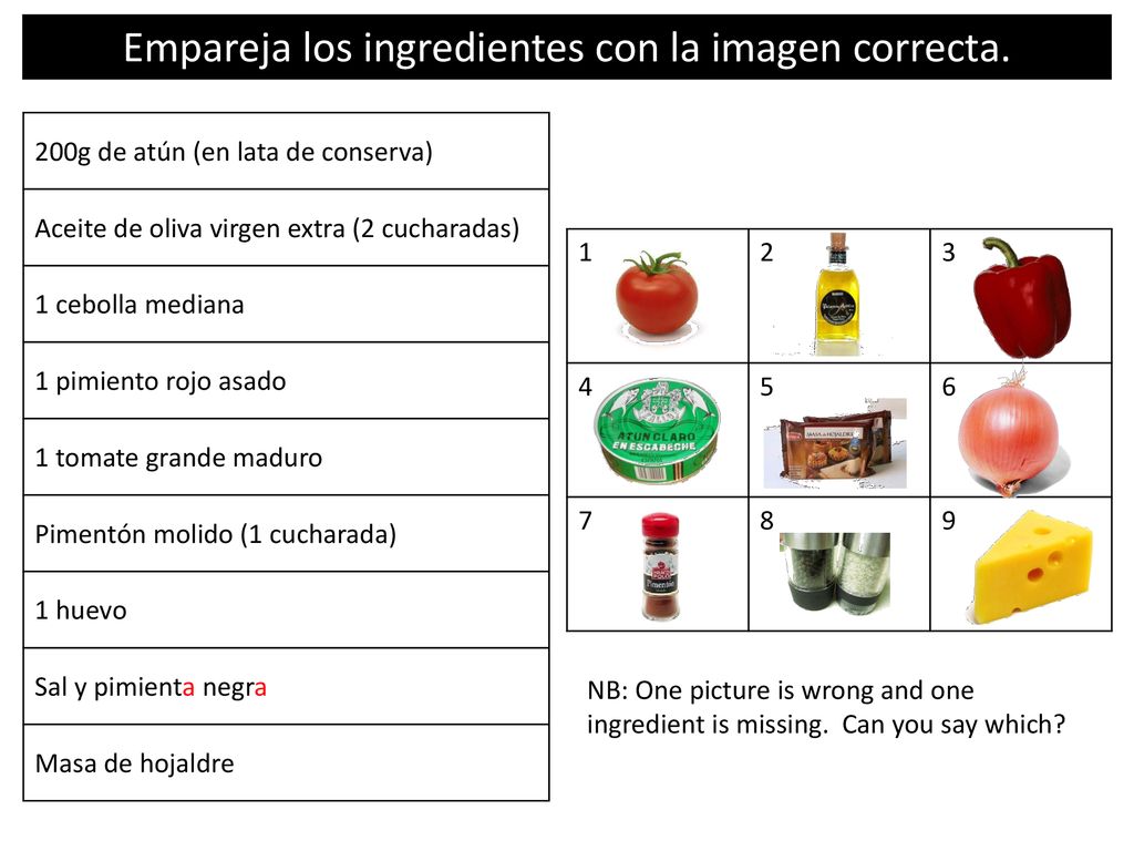 Empareja los ingredientes con la imagen correcta.