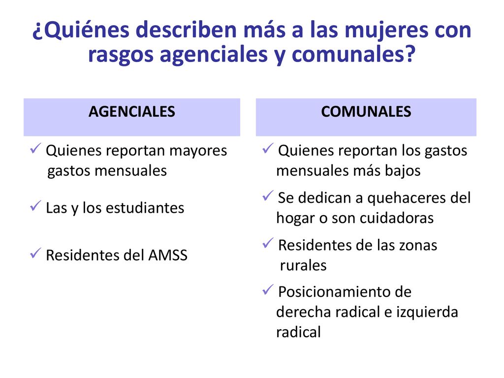 ¿Quiénes describen más a las mujeres con rasgos agenciales y comunales