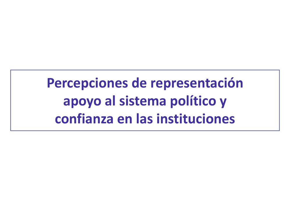 Percepciones de representación apoyo al sistema político y confianza en las instituciones
