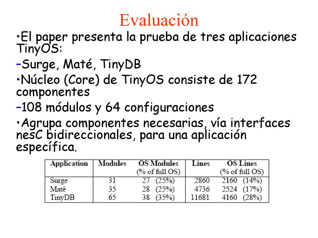 Evaluación El paper presenta la prueba de tres aplicaciones TinyOS: