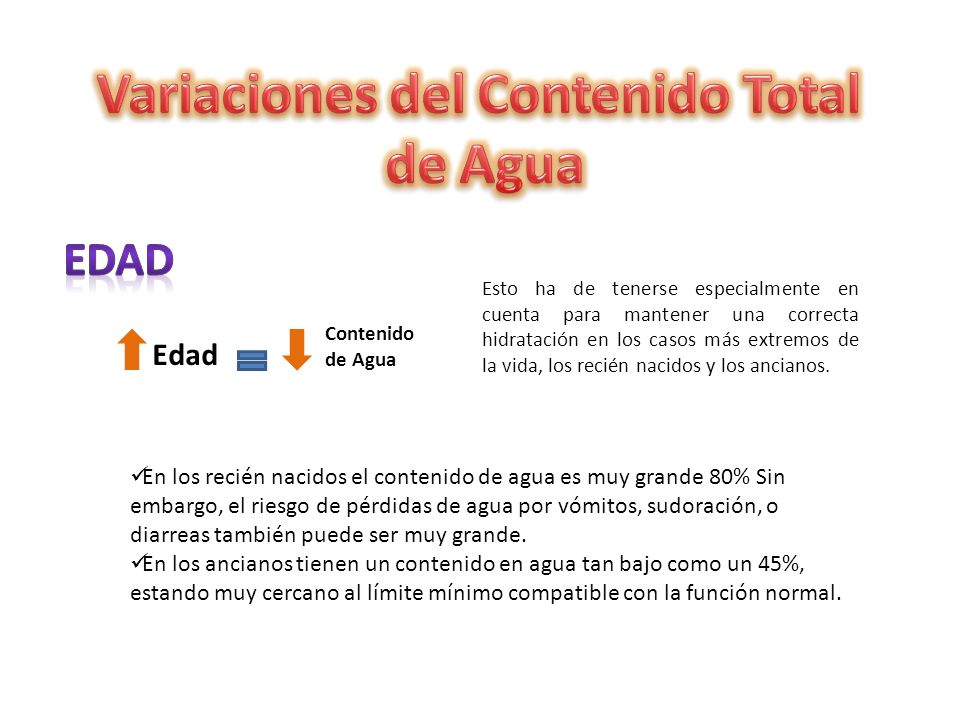 Variaciones del Contenido Total