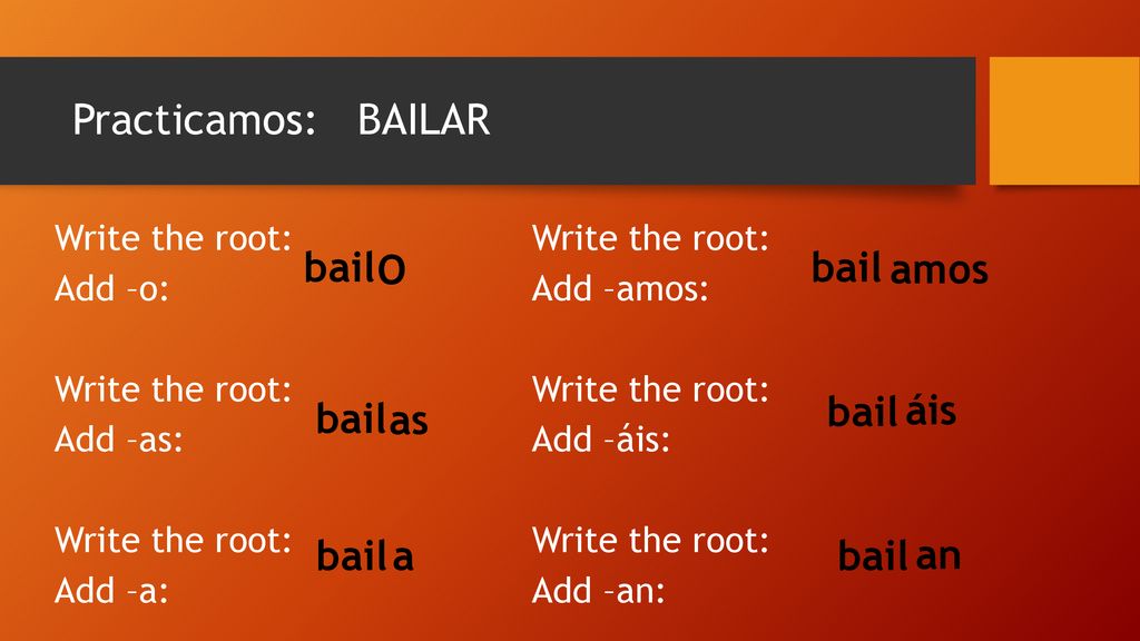 Practicamos: BAILAR bail O bail amos bail áis bail as bail a bail an