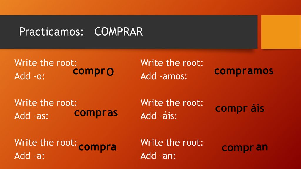 Practicamos: COMPRAR compr O compr amos compr áis compr as compr a