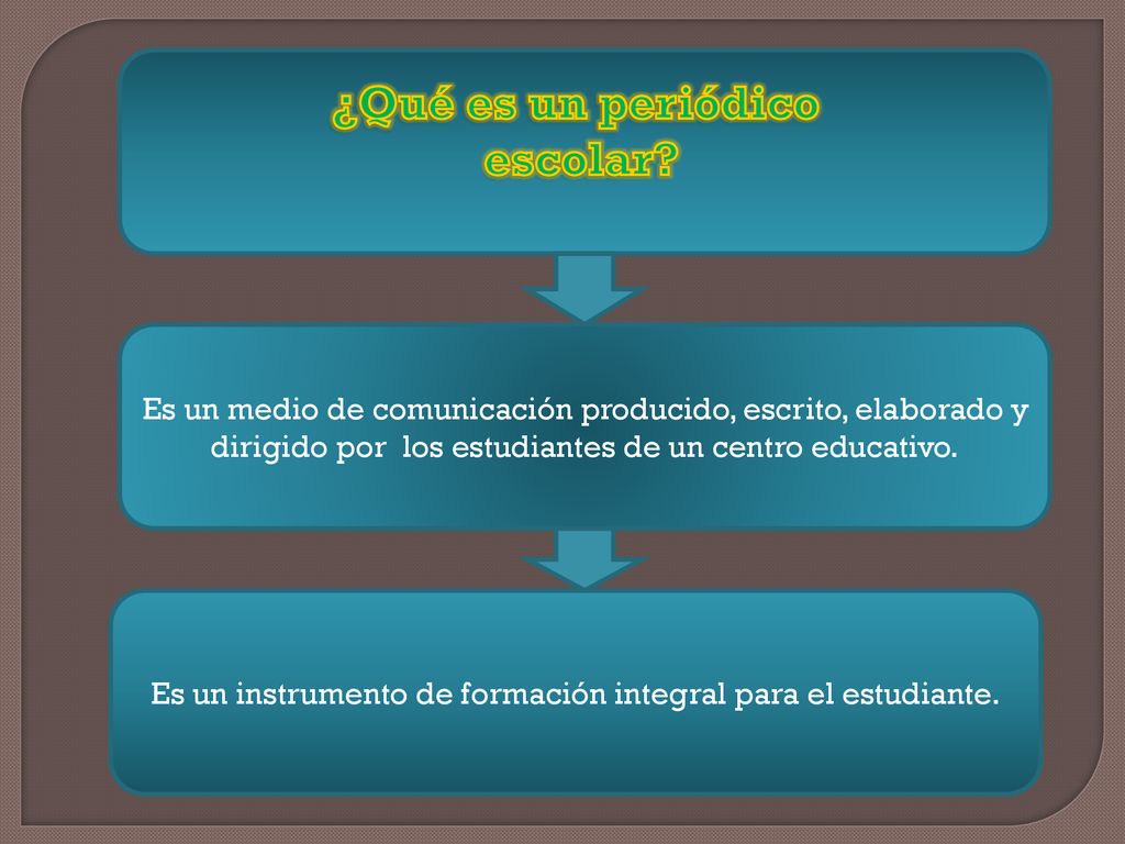 Es un instrumento de formación integral para el estudiante.