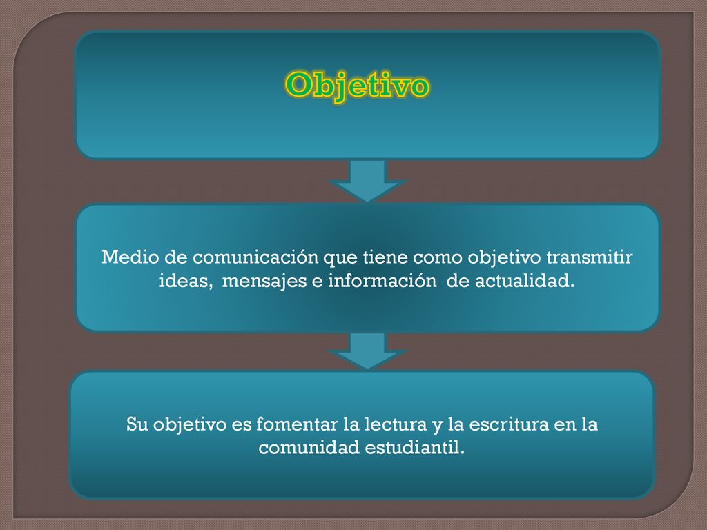 Objetivo Medio de comunicación que tiene como objetivo transmitir ideas, mensajes e información de actualidad.