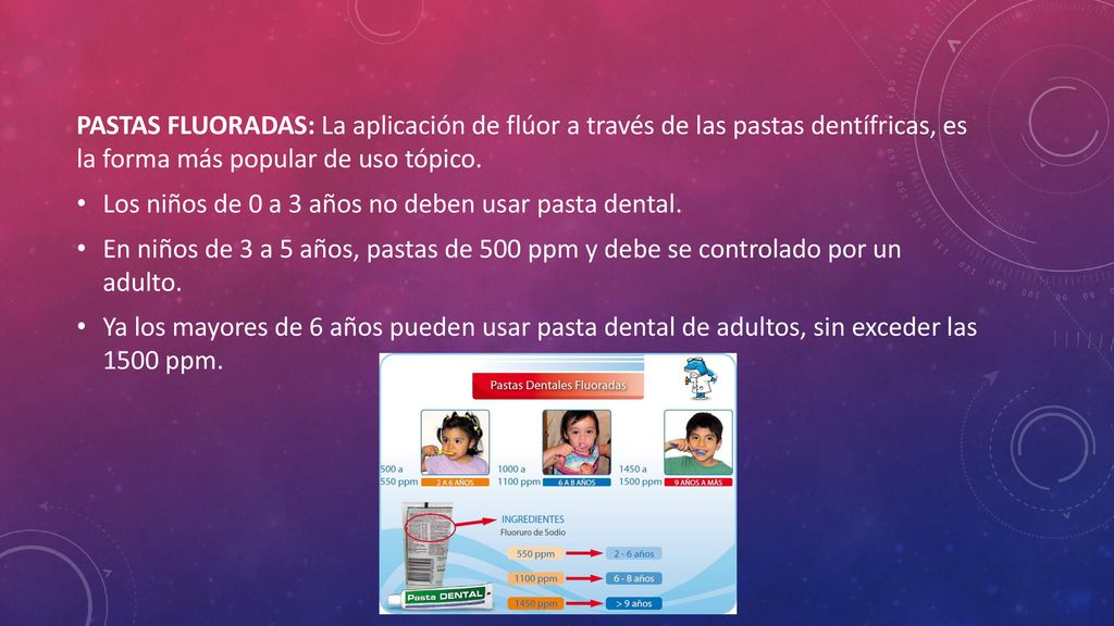PASTAS FLUORADAS: La aplicación de flúor a través de las pastas dentífricas, es la forma más popular de uso tópico.