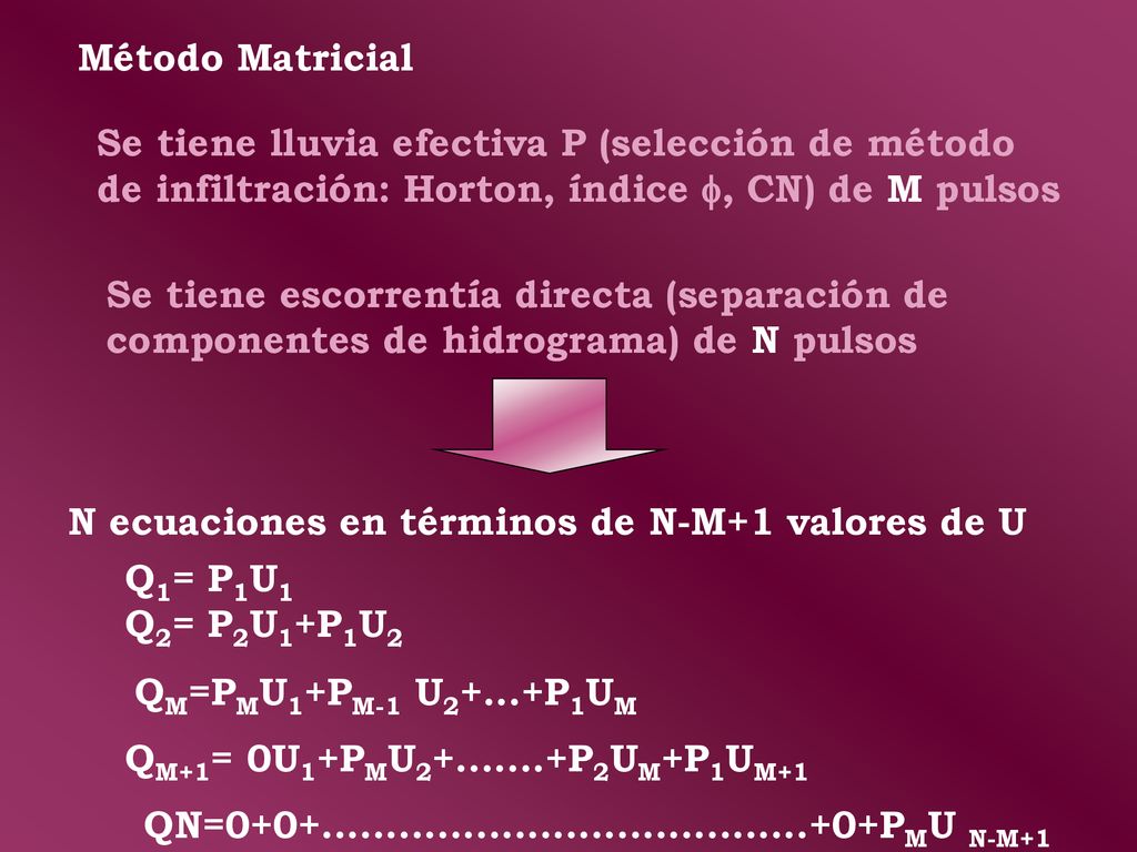 Método Matricial Se tiene lluvia efectiva P (selección de método de infiltración: Horton, índice f, CN) de M pulsos.