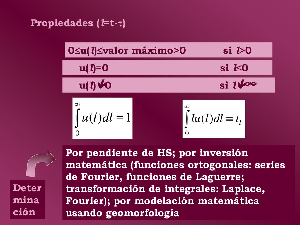 Propiedades (l=t-t) 0u(l)valor máximo>0 si l>0. u(l)=0 si l0.