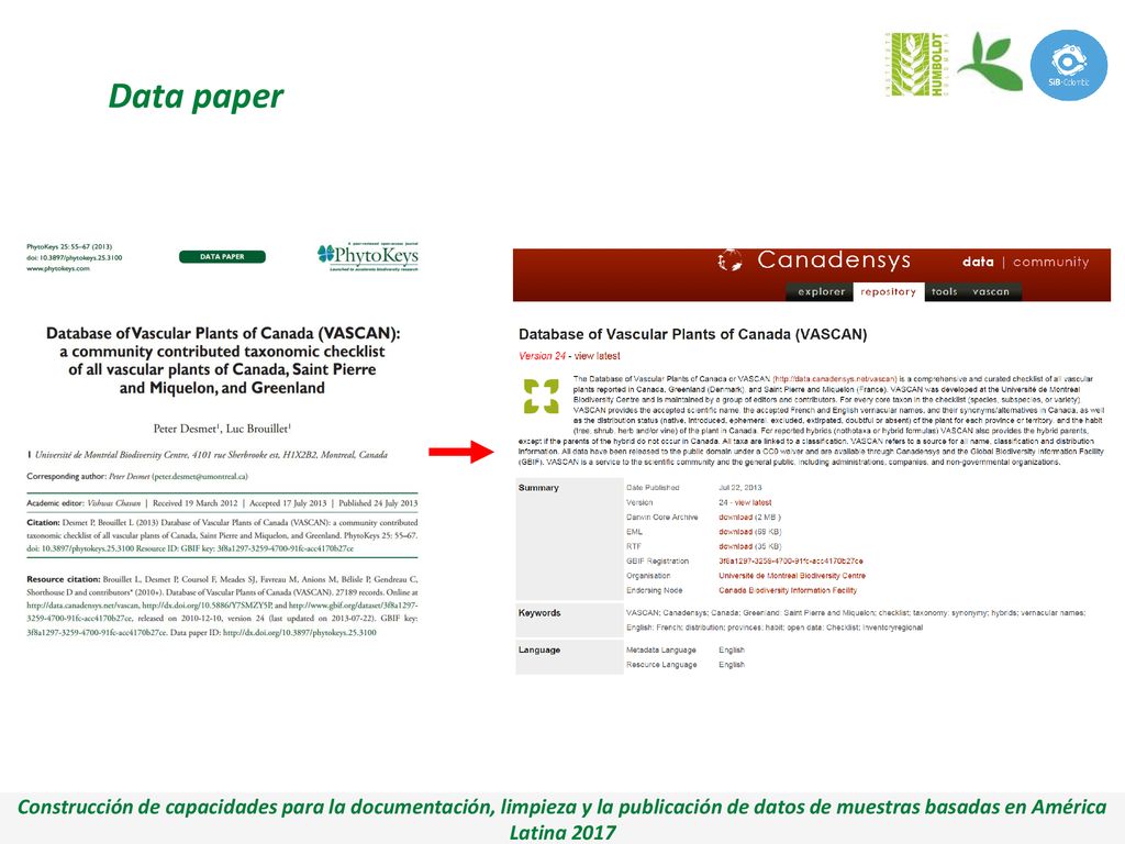 Data paper Construcción de capacidades para la documentación, limpieza y la publicación de datos de muestras basadas en América Latina