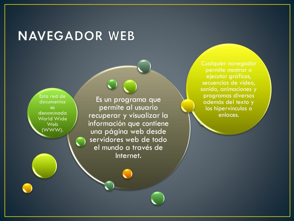 Esta red de documentos es denominada World Wide Web (WWW).