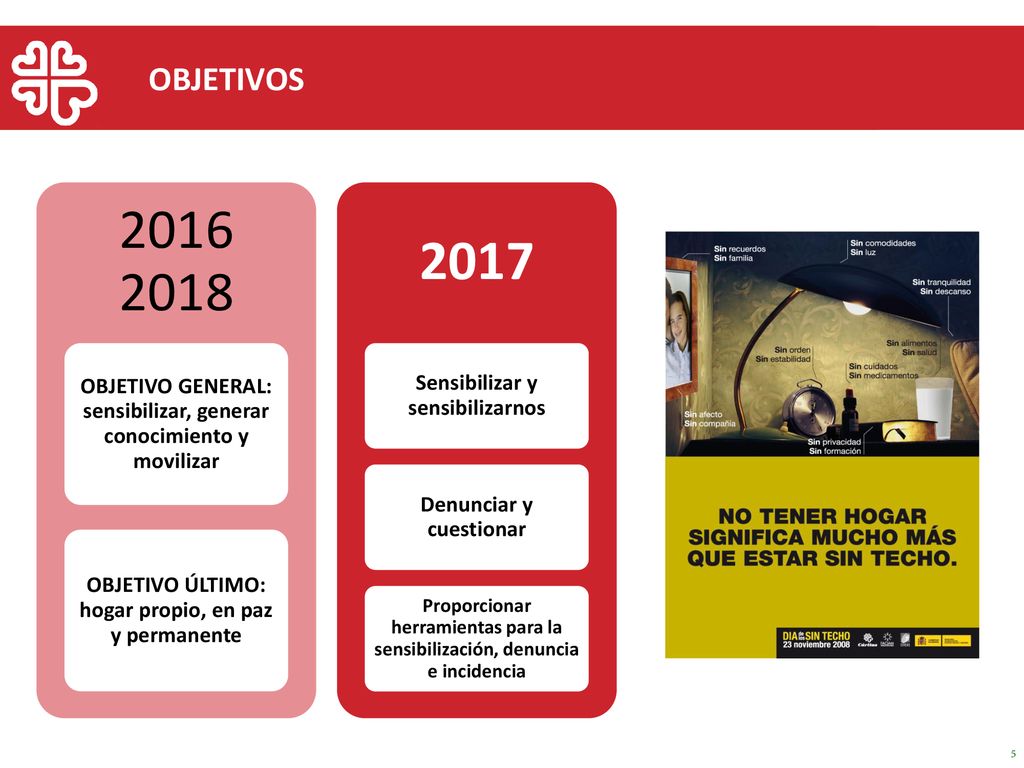OBJETIVOS OBJETIVO GENERAL: sensibilizar, generar conocimiento y movilizar. OBJETIVO ÚLTIMO: hogar propio, en paz y permanente.
