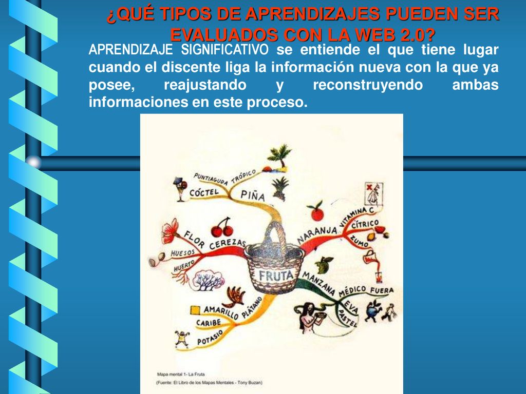 ¿QUÉ TIPOS DE APRENDIZAJES PUEDEN SER EVALUADOS CON LA WEB 2.0