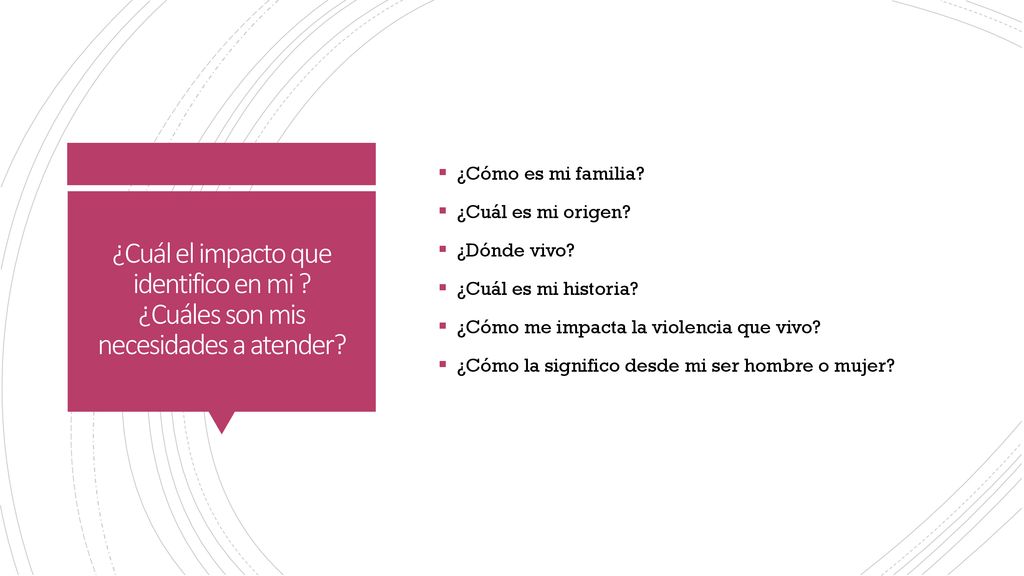 ¿Cómo es mi familia ¿Cuál es mi origen ¿Dónde vivo ¿Cuál es mi historia ¿Cómo me impacta la violencia que vivo