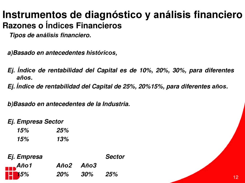 Instrumentos de diagnóstico y análisis financiero Razones o Índices Financieros