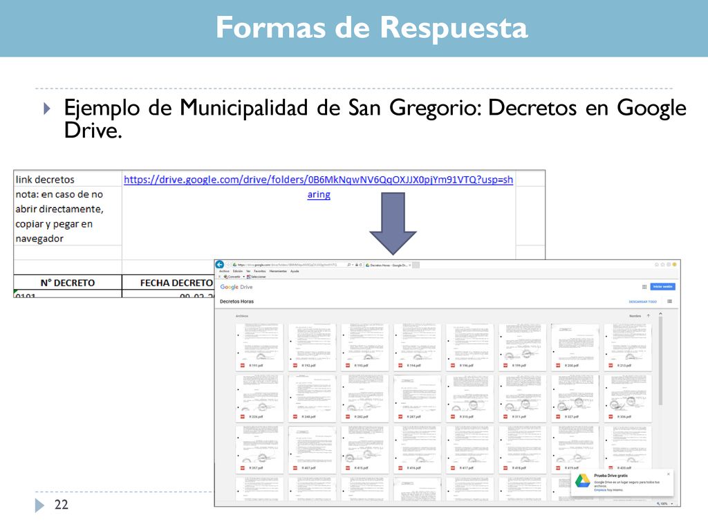 Formas de Respuesta Ejemplo de Municipalidad de San Gregorio: Decretos en Google Drive.