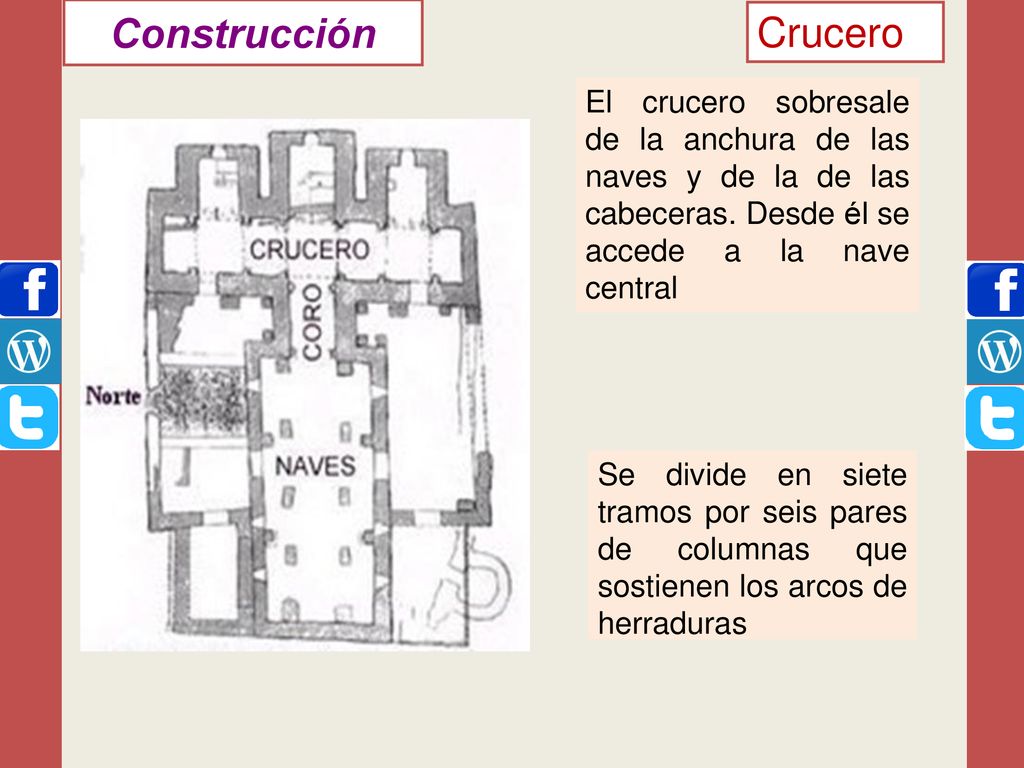 Construcción Crucero. El crucero sobresale de la anchura de las naves y de la de las cabeceras. Desde él se accede a la nave central.