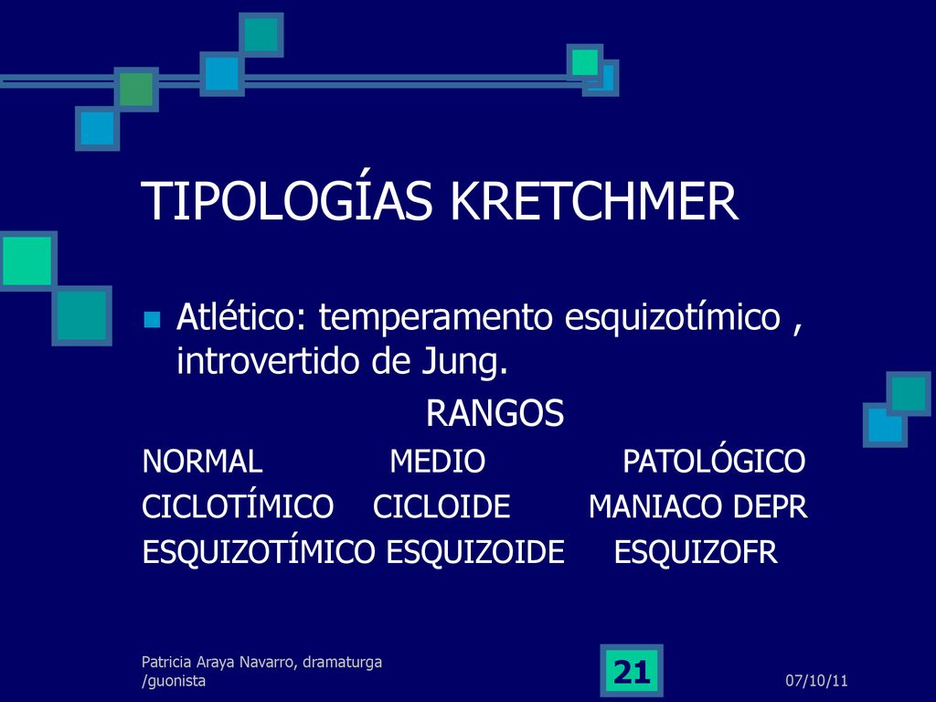 TIPOLOGÍAS KRETCHMER Atlético: temperamento esquizotímico , introvertido de Jung. RANGOS. NORMAL MEDIO PATOLÓGICO.
