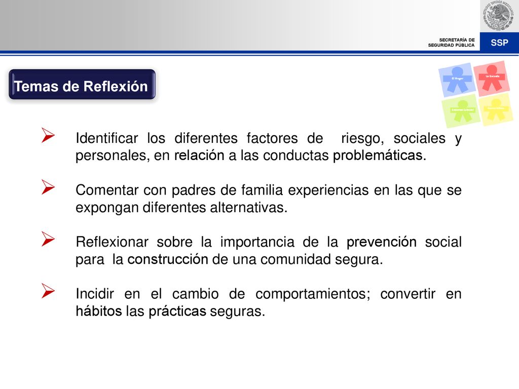 Temas de Reflexión. Identificar los diferentes factores de riesgo, sociales y personales, en relación a las conductas problemáticas.
