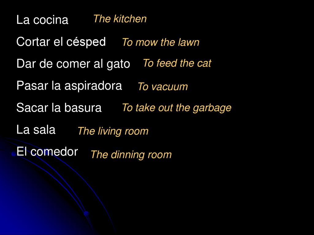 La cocina Cortar el césped Dar de comer al gato Pasar la aspiradora
