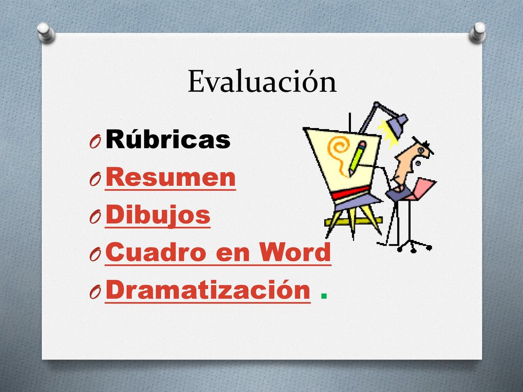 Evaluación Rúbricas Resumen Dibujos Cuadro en Word Dramatización .