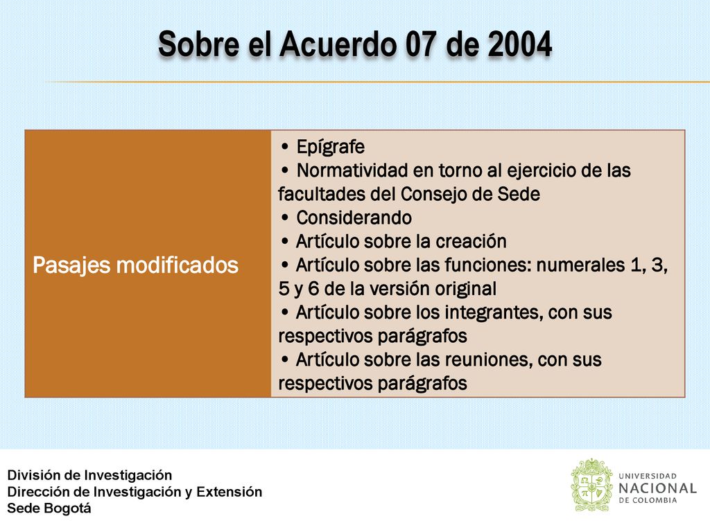 Sobre el Acuerdo 07 de 2004 Pasajes modificados • Epígrafe