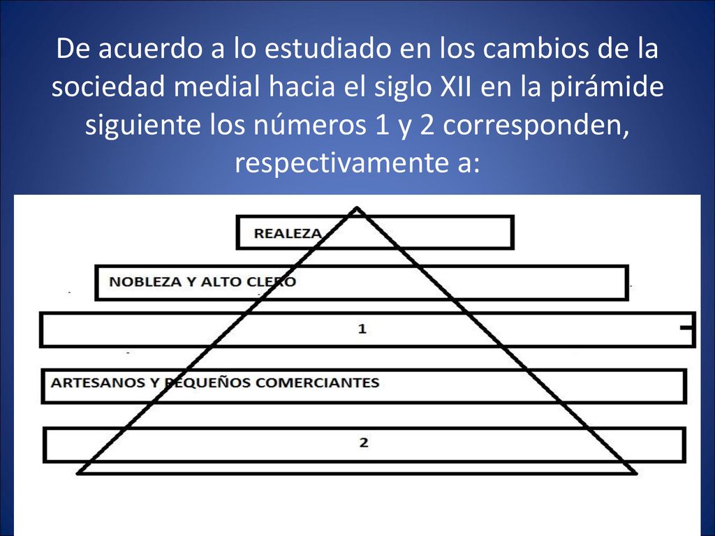 De acuerdo a lo estudiado en los cambios de la sociedad medial hacia el siglo XII en la pirámide siguiente los números 1 y 2 corresponden, respectivamente a: