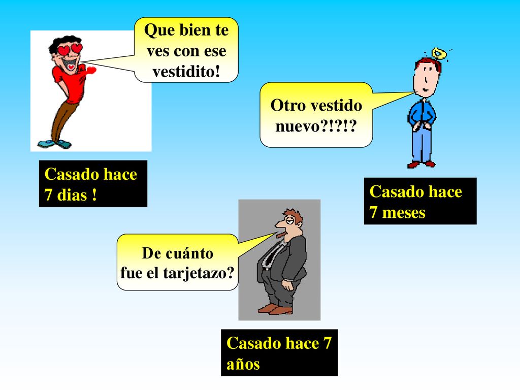Que bien te ves con ese vestidito! De cuánto fue el tarjetazo