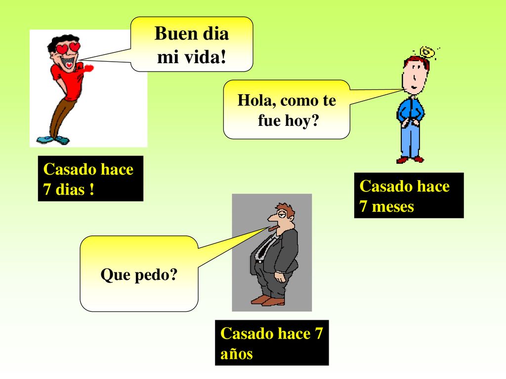 Buen dia mi vida! Hola, como te fue hoy Casado hace 7 dias !