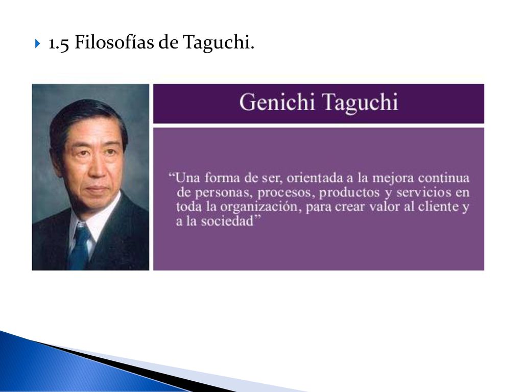 1.5 Filosofías de Taguchi.