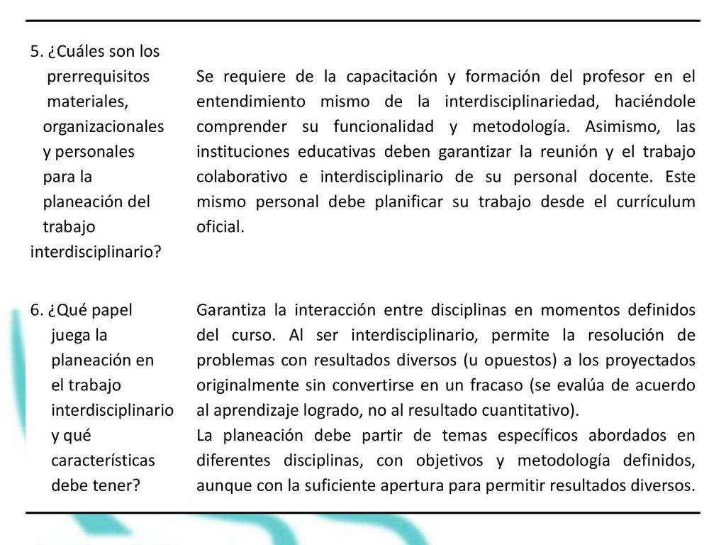 5. ¿Cuáles son los prerrequisitos. materiales, organizacionales. y personales. para la. planeación del.