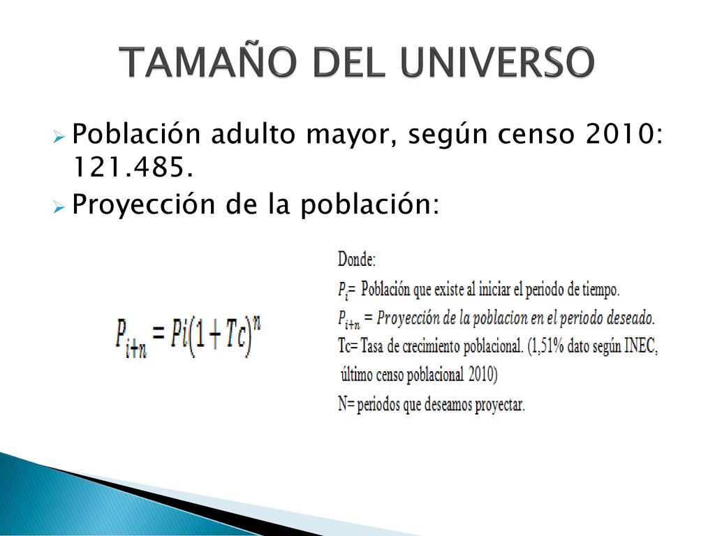 TAMAÑO DEL UNIVERSO Población adulto mayor, según censo 2010: