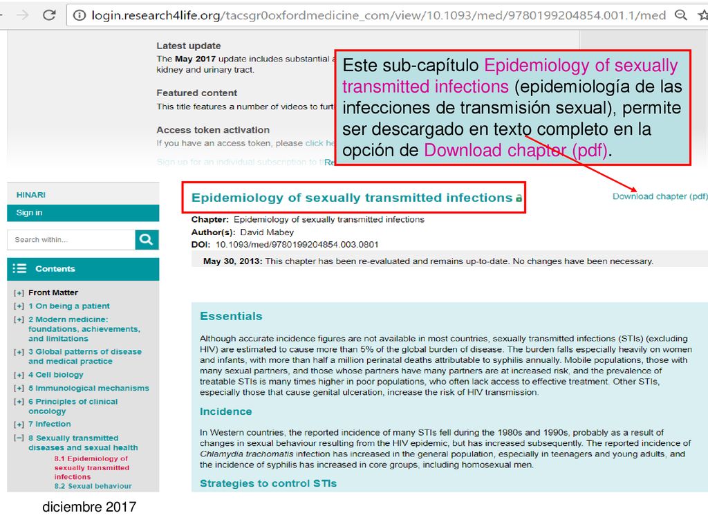 Este sub-capítulo Epidemiology of sexually transmitted infections (epidemiología de las infecciones de transmisión sexual), permite ser descargado en texto completo en la opción de Download chapter (pdf).