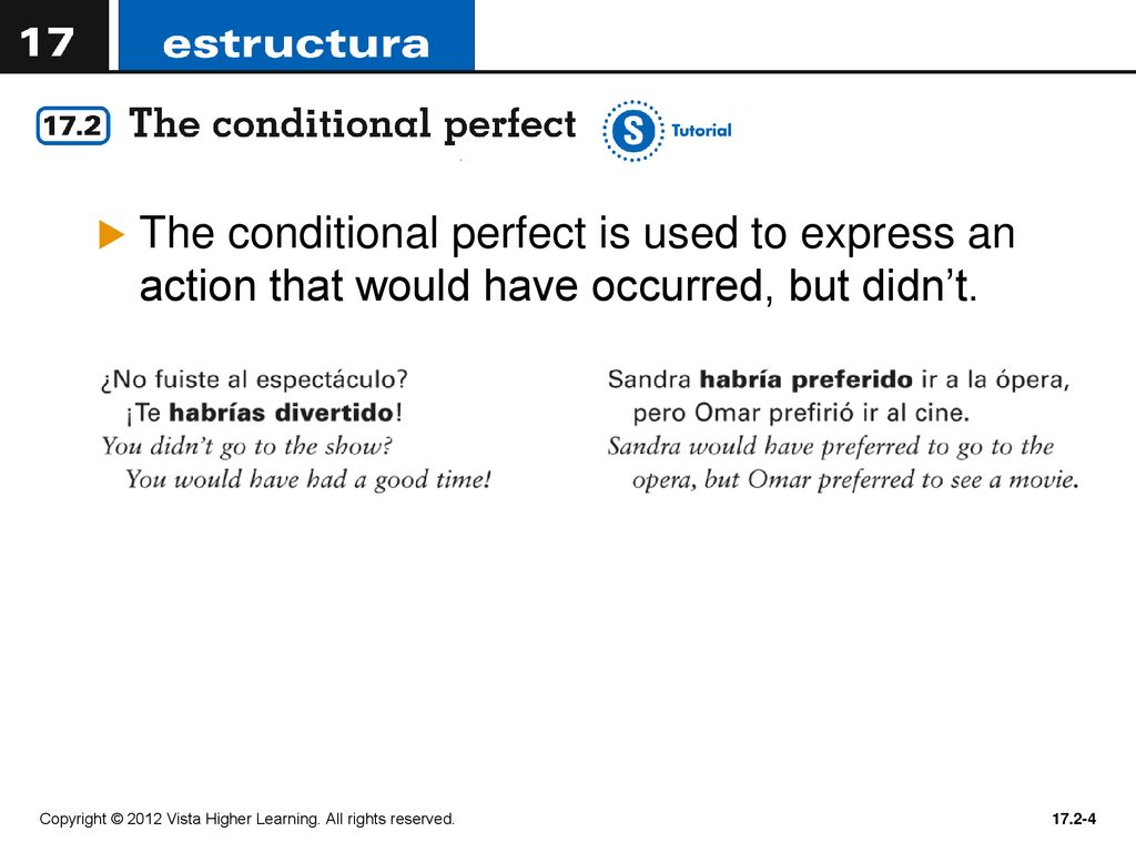 The conditional perfect is used to express an action that would have occurred, but didn’t.