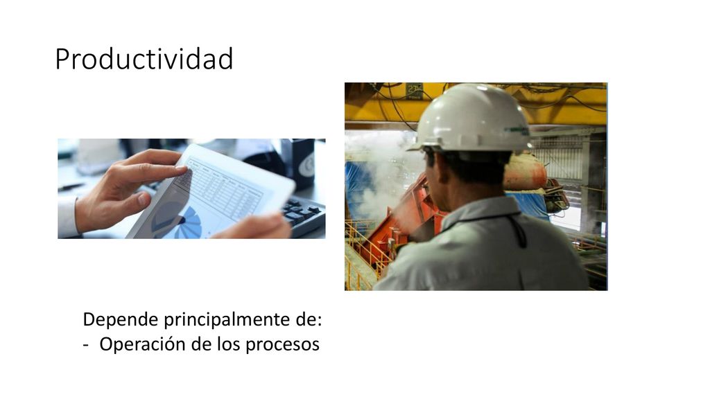Productividad Depende principalmente de: Operación de los procesos