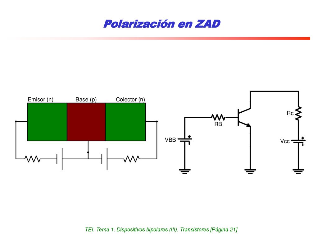 TEI. Tema 1. Dispositivos bipolares (III). Transistores [Página 21]