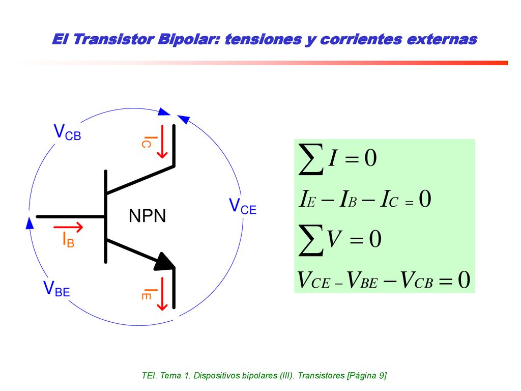 El Transistor Bipolar: tensiones y corrientes externas