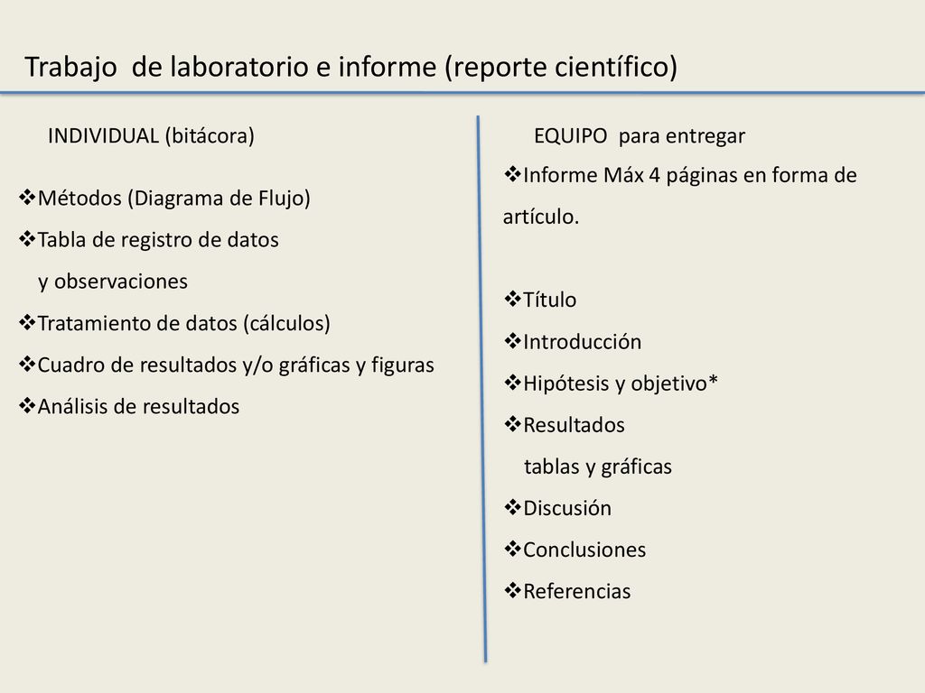 Trabajo de laboratorio e informe (reporte científico)
