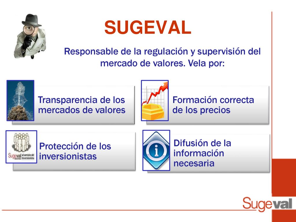 SUGEVAL Responsable de la regulación y supervisión del mercado de valores. Vela por: Transparencia de los mercados de valores.