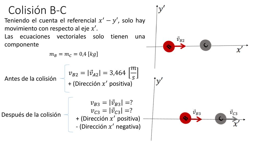 Colisión B-C Teniendo el cuenta el referencial 𝑥 ′ −𝑦′, solo hay movimiento con respecto al eje 𝑥′.