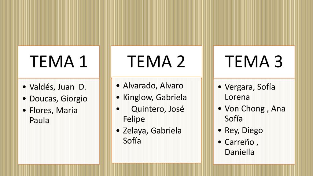 TEMA 1 TEMA 2 TEMA 3 Valdés, Juan D. Doucas, Giorgio