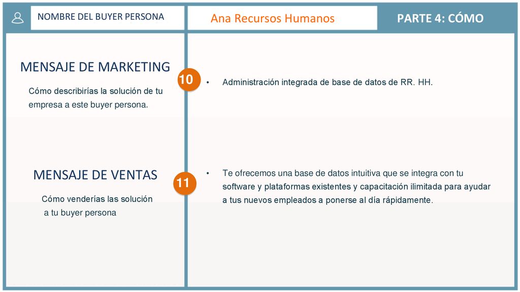 MENSAJE DE MARKETING MENSAJE DE VENTAS Ana Recursos Humanos