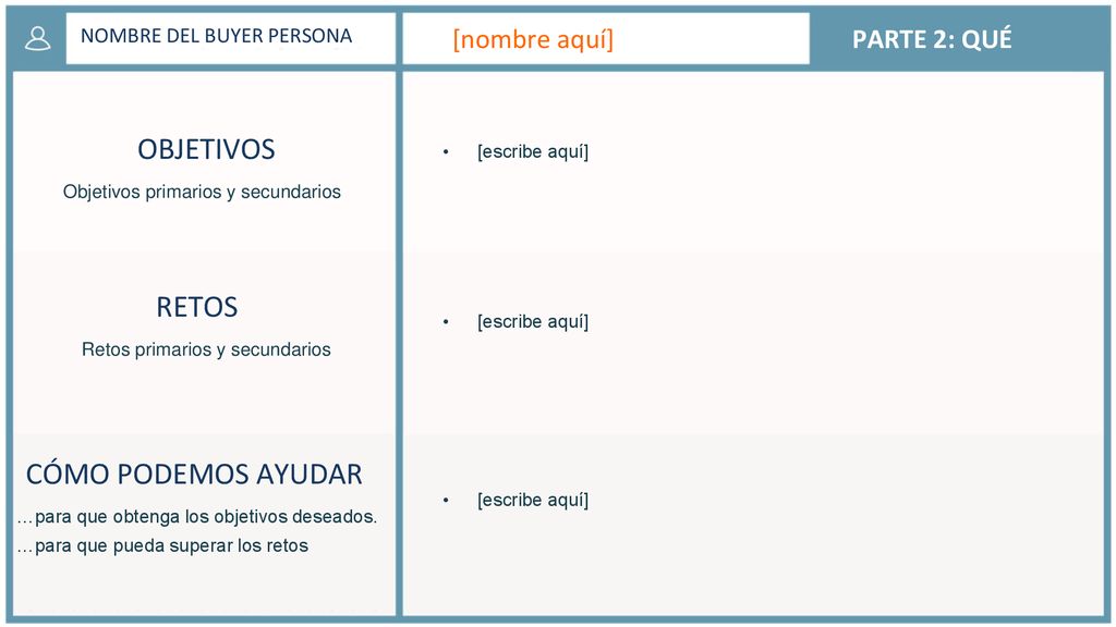 OBJETIVOS RETOS CÓMO PODEMOS AYUDAR [nombre aquí] PARTE 2: QUÉ