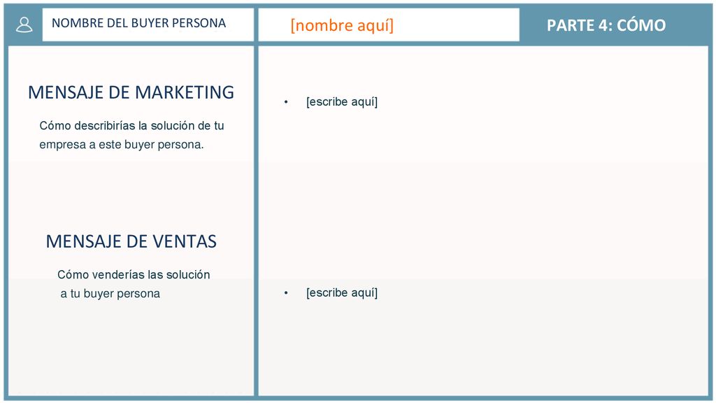 MENSAJE DE MARKETING MENSAJE DE VENTAS [nombre aquí] PARTE 4: CÓMO